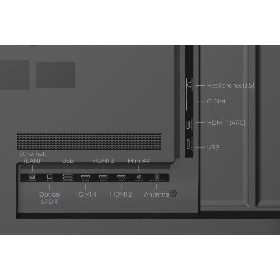 Телевізор Kivi 50U740NB