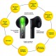 Наушники AURA 6 Black (TWSA6B) Наушники AURA 6 Black (TWSA6B)