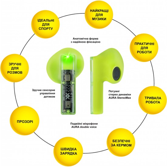 Наушники AURA 6 Green (TWSA6G) Наушники AURA 6 Green (TWSA6G)