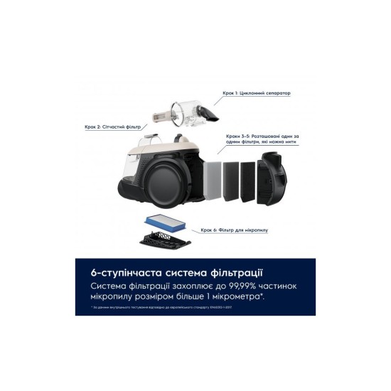Пылесос Electrolux EL61H4SW