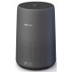 Воздухоочиститель Philips AC0850/11 Воздухоочиститель Philips AC0850/11