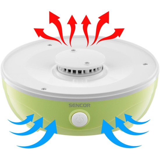 Сушка для овочів та фруктів Sencor SFD757GG Сушка для овочів та фруктів Sencor SFD757GG