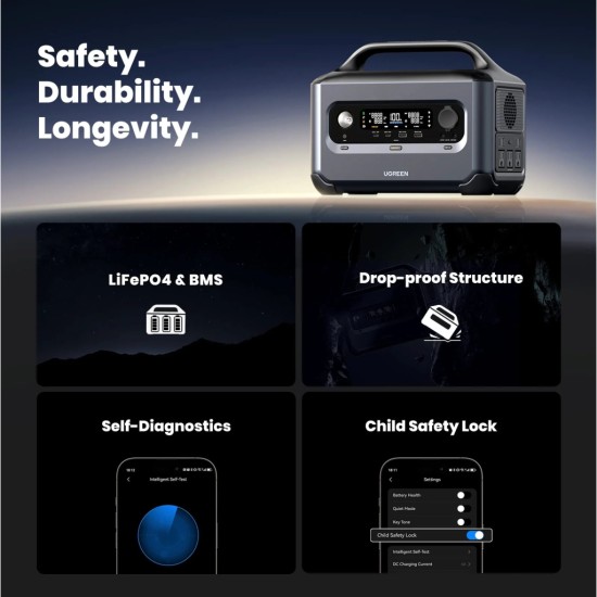 Зарядная станция Ugreen PowerRoam 600 (GS600) Зарядная станция Ugreen PowerRoam 600 (GS600)