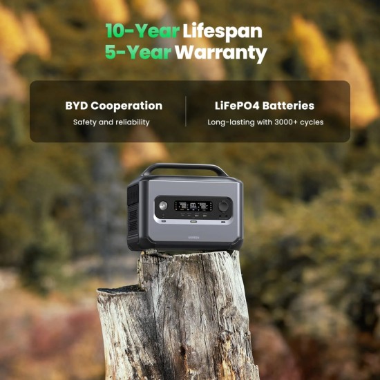 Зарядная станция Ugreen PowerRoam 600 (GS600) Зарядная станция Ugreen PowerRoam 600 (GS600)