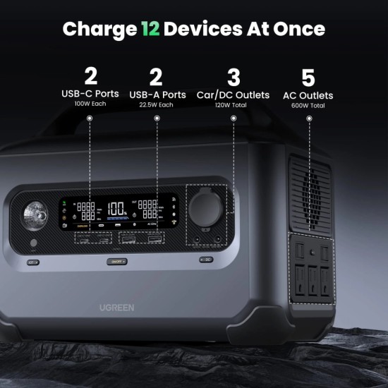 Зарядная станция Ugreen PowerRoam 600 (GS600) Зарядная станция Ugreen PowerRoam 600 (GS600)