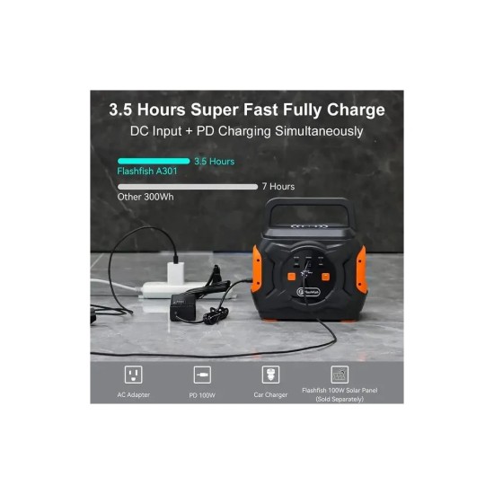 Зарядная станция FlashFish A301, 320W (A301) Зарядная станция FlashFish A301, 320W (A301)