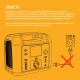 Зарядная станция FlashFish P60, 500W (P60) Зарядная станция FlashFish P60, 500W (P60)