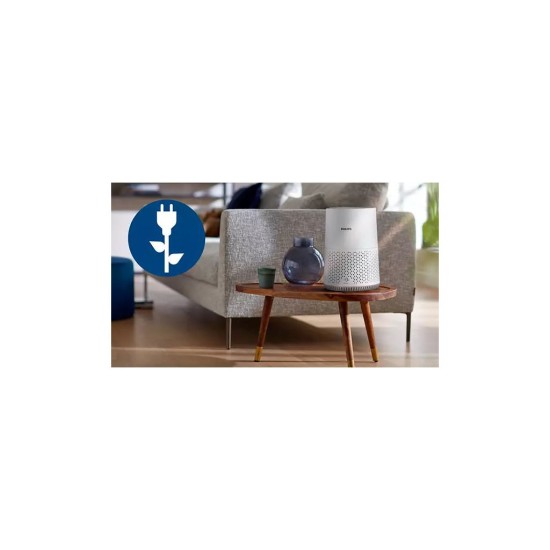 Воздухоочиститель Philips AC0650/10 Воздухоочиститель Philips AC0650/10