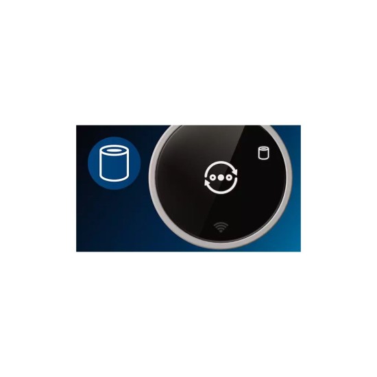 Воздухоочиститель Philips AC0650/10 Воздухоочиститель Philips AC0650/10