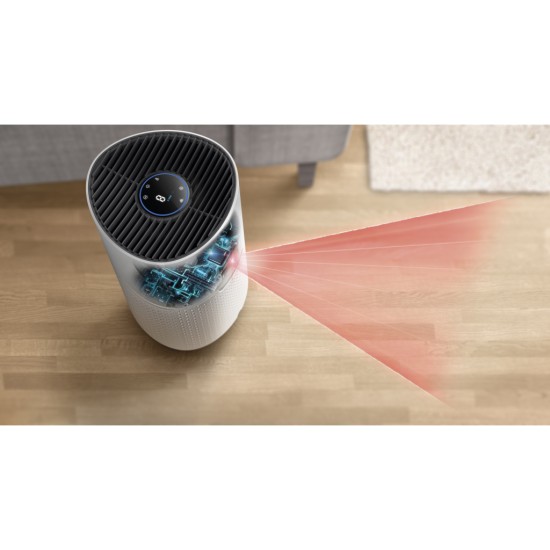 Воздухоочиститель Philips AC1715/10 Воздухоочиститель Philips AC1715/10