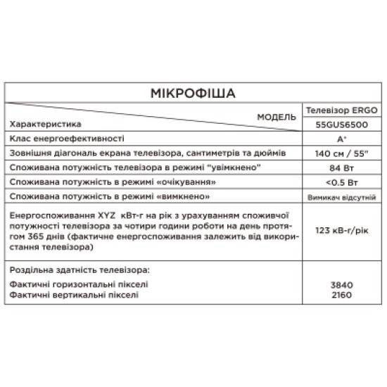 Телевизор Ergo 55GUS6500 Телевизор Ergo 55GUS6500