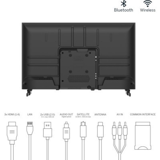 Телевизор THOMSON 32FA2S13 Телевизор THOMSON 32FA2S13