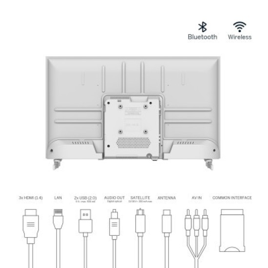 Телевизор THOMSON 32HA2S13W Телевизор THOMSON 32HA2S13W