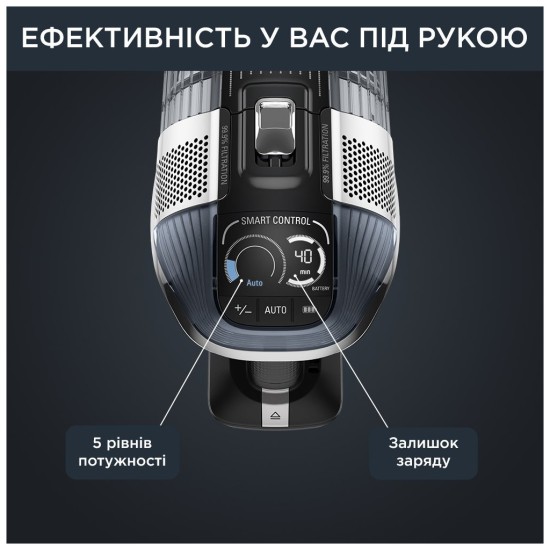 Пылесос Rowenta RH9958WA Пылесос Rowenta RH9958WA