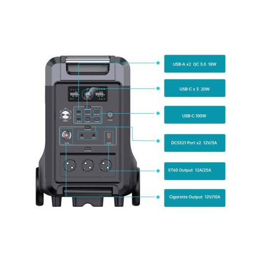 Зарядная станция Choetech BS009 3600W (BS009)