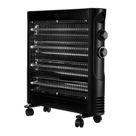 Обогреватель Neo Tools 90-111