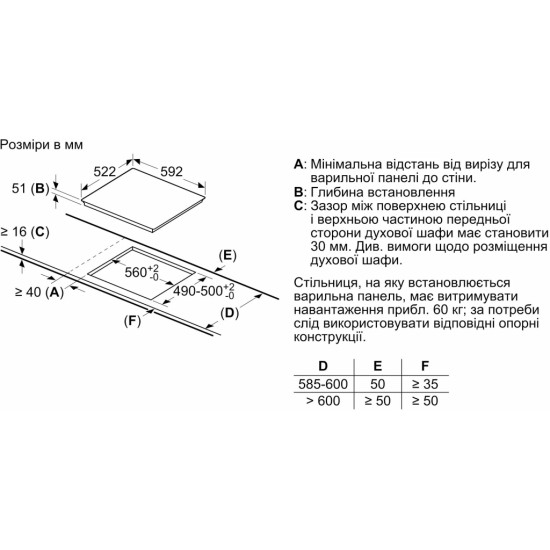 Варочная поверхность Bosch PIF612BB1E