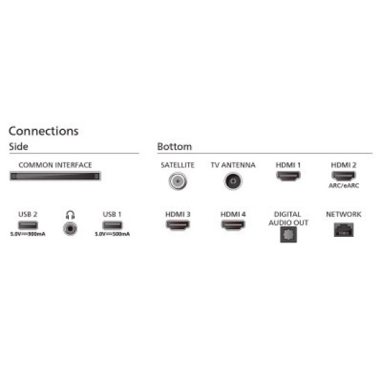 Телевизор Philips 75PUS8919/12 Телевизор Philips 75PUS8919/12