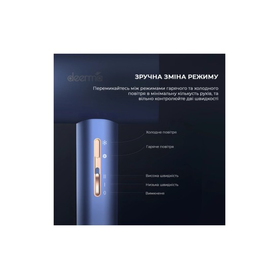 Фен Deerma DEM-CF15W Фен Deerma DEM-CF15W