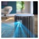Воздухоочиститель Philips AC3220/10 Воздухоочиститель Philips AC3220/10