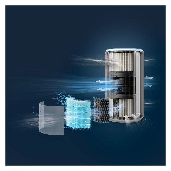 Воздухоочиститель Philips AC3220/10 Воздухоочиститель Philips AC3220/10