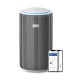 Воздухоочиститель Philips AC3220/10 Воздухоочиститель Philips AC3220/10