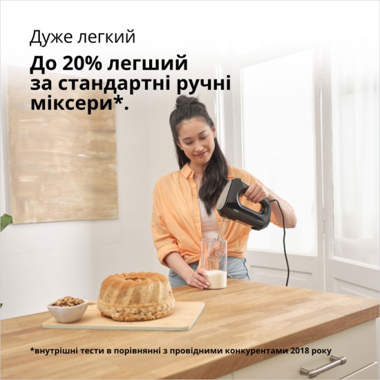 Миксер Braun HM 2110 BK (HM2110BK) Миксер Braun HM 2110 BK (HM2110BK)