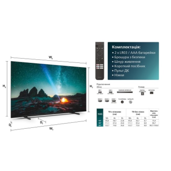 Телевизор Philips 55PUS7609/12
