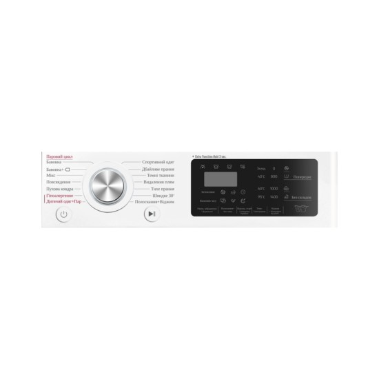 Пральна машина PRIME Technics PWF 91469 TID