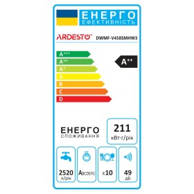 Посудомоечная машина Ardesto DWMF-V458SMHW3