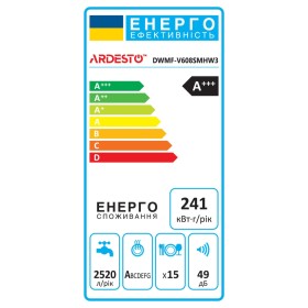 Посудомоечная машина Ardesto DWMF-V608SMHW3