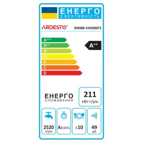 Посудомоечная машина Ardesto DWMB-V459SMT3