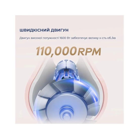 Фен Dreame Gleam Pink (AHD12A-PK) Фен Dreame Gleam Pink (AHD12A-PK)