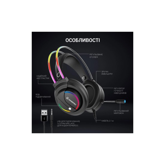 Наушники GamePro HS733 Black (HS733) Наушники GamePro HS733 Black (HS733)