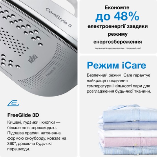 Паровая станция Braun IS 2561 WH (IS2561WH)