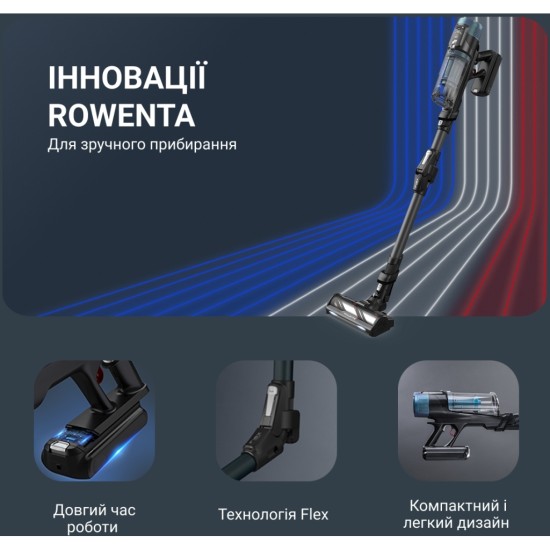 Пилосос Rowenta X-Force Flex 14.80 (RH9BC1WO) Пилосос Rowenta X-Force Flex 14.80 (RH9BC1WO)