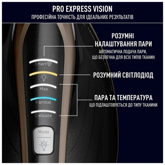 Парова станція Tefal GV9823E1
