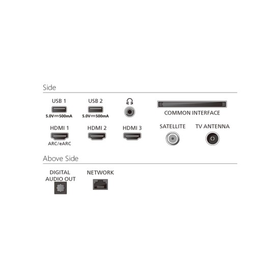 Телевизор Philips 65PUS8510/12 Телевизор Philips 65PUS8510/12