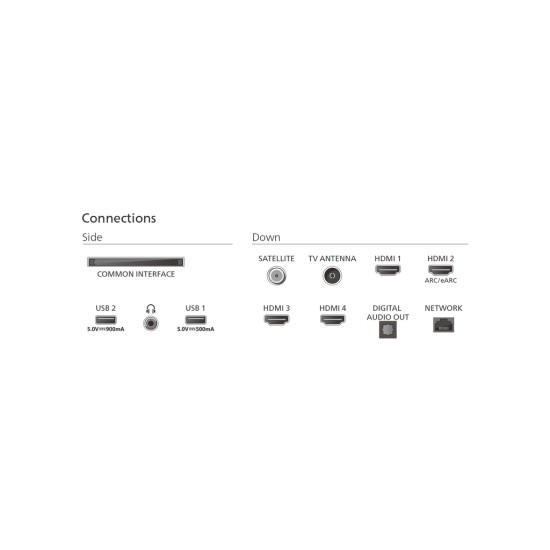Телевизор Philips 75PUS9010/12 Телевизор Philips 75PUS9010/12