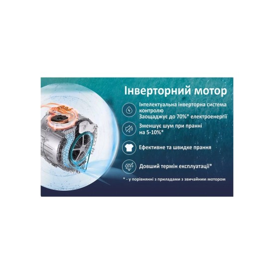 Пральна машина PRIME Technics PWF 81226 OIS Пральна машина PRIME Technics PWF 81226 OIS