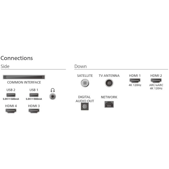 Телевізор Philips 55OLED820/12 Телевізор Philips 55OLED820/12
