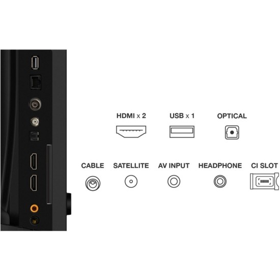 Телевизор TCL 32S5K