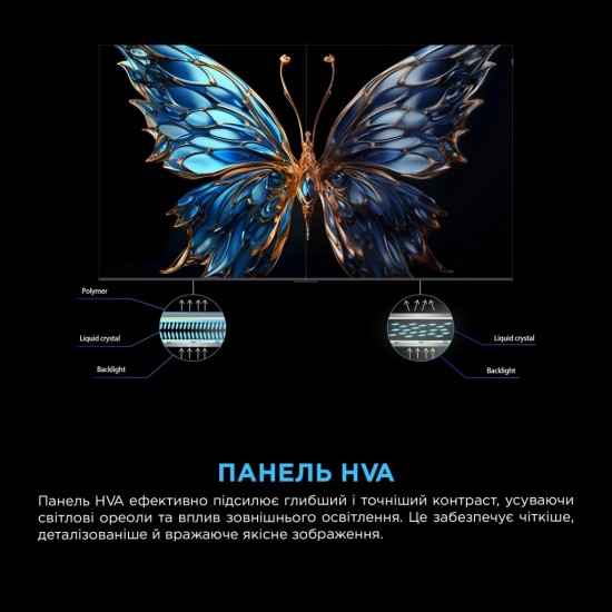 Телевизор TCL 65P8K Телевизор TCL 65P8K