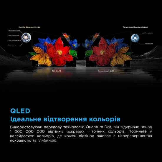 Телевизор TCL 75C6K Телевизор TCL 75C6K