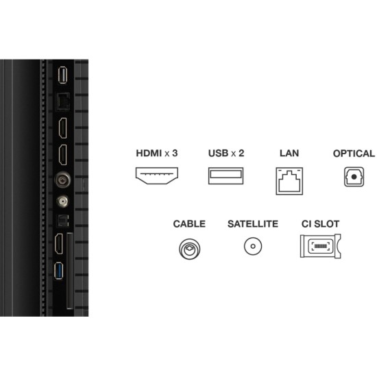 Телевизор TCL 75P7K Телевизор TCL 75P7K