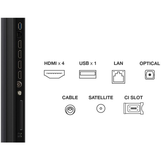 Телевизор TCL 85C6K