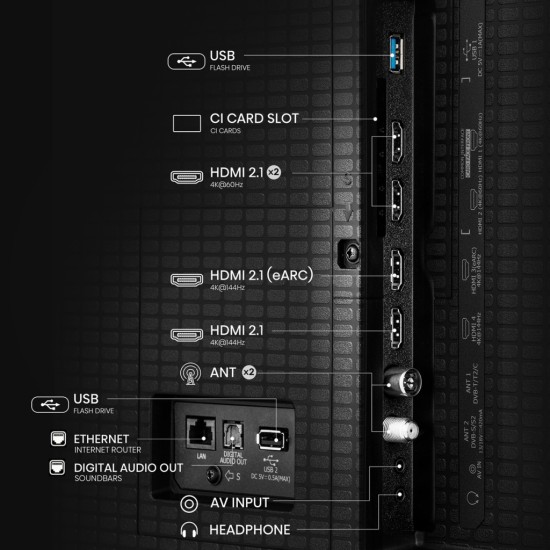 Телевизор Hisense 75U7Q