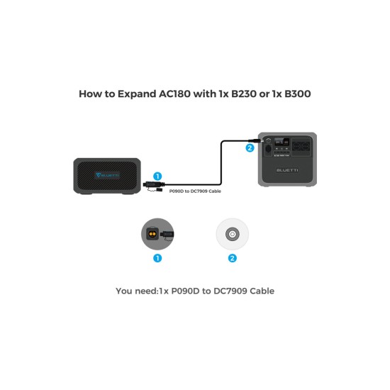 Зарядна станція BLUETTI AC180 1152Wh (AC180) Зарядна станція BLUETTI AC180 1152Wh (AC180)