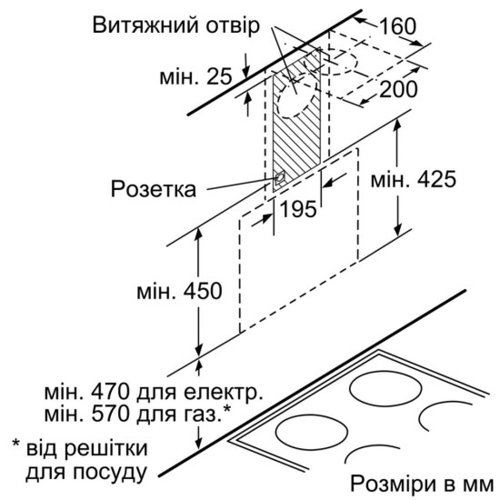 Витяжка кухонна Bosch DWK66AJ60T Витяжка кухонна Bosch DWK66AJ60T
