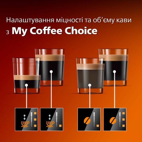 Кавомашина Philips EP1223/00 Кавомашина Philips EP1223/00